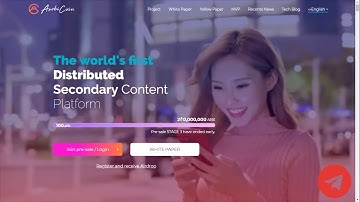 Overview of Asobi coin and Asobi MVP [Asobicoin]