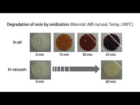 Como Desligar e Seal Com Asaclean Purga Compostos
