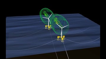 QBlade Ocean: Offshore Wind Turbine Simulation