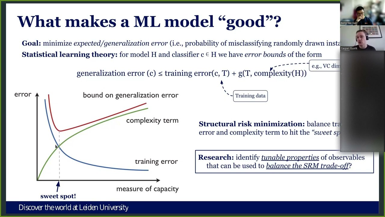 Structural risk minimization for quantum linear classifiers