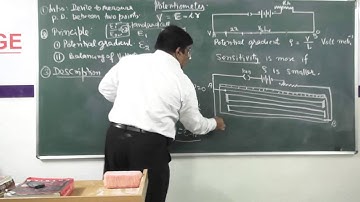 XII-2.14. Potentiometer (2014) Pradeep Kshetrapal Physics.mp4