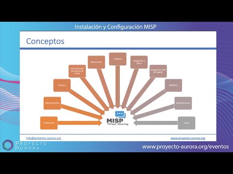 Instalación y Configuración MISP - Webinar en Español