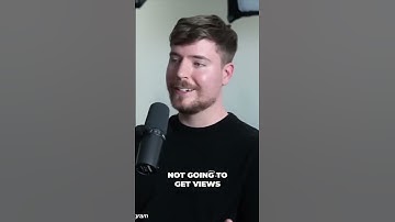 Unlock Success: Start Uploading Videos and Beat Analysis Paralysis! #shorts