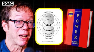 Famous Robert Greene Reveals the SECRET to mastering your DARK SIDE… Profile