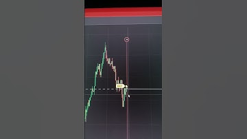 Binary Options Trading Signals | Binomo Trading | Binomo Trading Strategy #virals #youtubeshorts