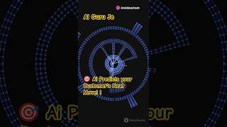 🕵🎯How Does AI Use Predictive Analytics for Marketing? (Full Explanation) #shorts #short #viral 🔮🏧🤔