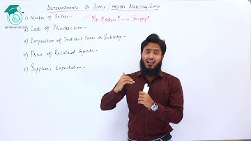 Economics | Determinants of Supply | XI & Bcom Part 1 | Apna Teacher