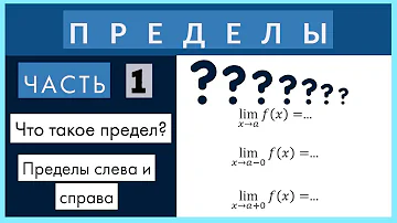 Пределы №1 Что такое предел? Пределы слева и справа