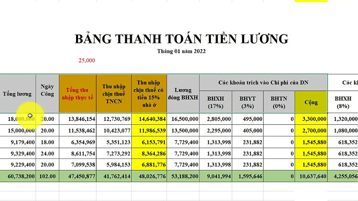 Hướng dẫn lập quyết toán thuế tncn