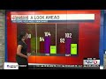 6/10/26- Heat index values near 100 degrees or higher the next few days