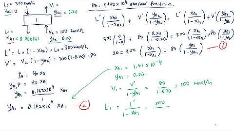 08 Introduction to absorption & Design of Absorption tower with stages Part 2 latest