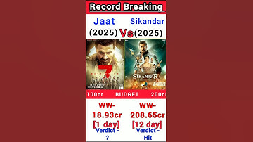 Jaat Vs Sikandar Box Office Collection | Jaat 1st day collection #shorts