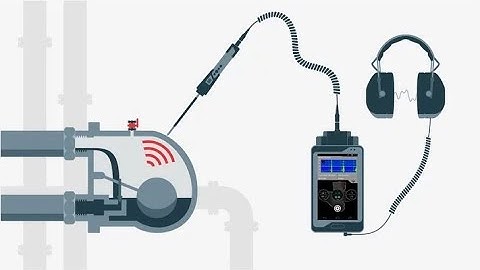 Steam Trap Testing with the Sonaphone by @SONOTECGmbH