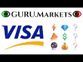 VISA INC. (V) 🔮 تحليل الأسهم، المؤشر V تنبؤ بالمناخ GURU.Markets​ ...