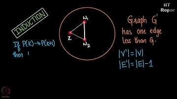 Proof for even degree implies graph is eulerian