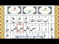 Learn to read quran with tajweed qaida lesson 04 part 1 alif fatha a  arabic vowel fatha  zabar