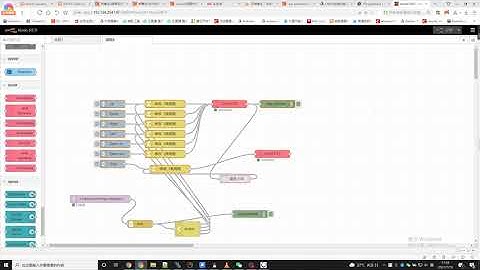 node-red安装onvif插件 控制局域网中带云台摄像头