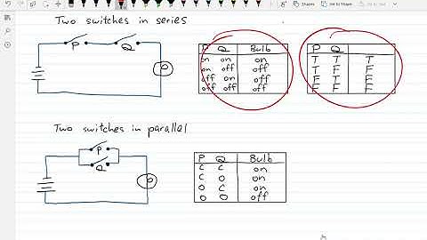 Discrete Structures   Lecture 12   Digital Logic Circuits