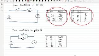 Discrete Structures   Lecture 12   Digital Logic Circuits
