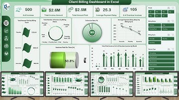 Client Billing Dashboard in Excel