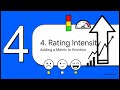 9 CBT Identifying Emotions