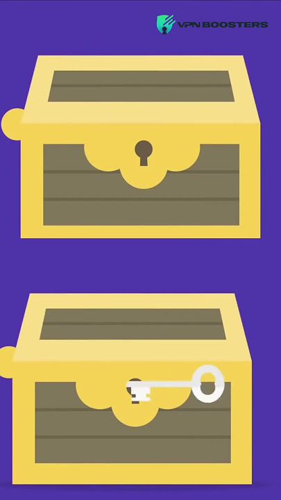How HTTPS Work  #shorts #https