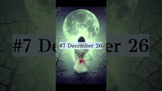 top rarest birthdays around the world #shorts #rare #top #birthday #world Net Worth