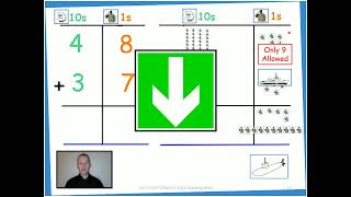 Home Show It!: Column Addition- TO Regrouping in the Ones- Actions