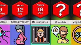 Comparison: Worst Things That Can Happen At Each Age