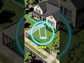 How does IFTTT automate smart home devices based on location
