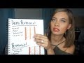 TYPES OF HAIR COLOR! PERMANENT, SEMI/DEMI? WHAT DOES IT ALL MEAN?! | Brittney Gray