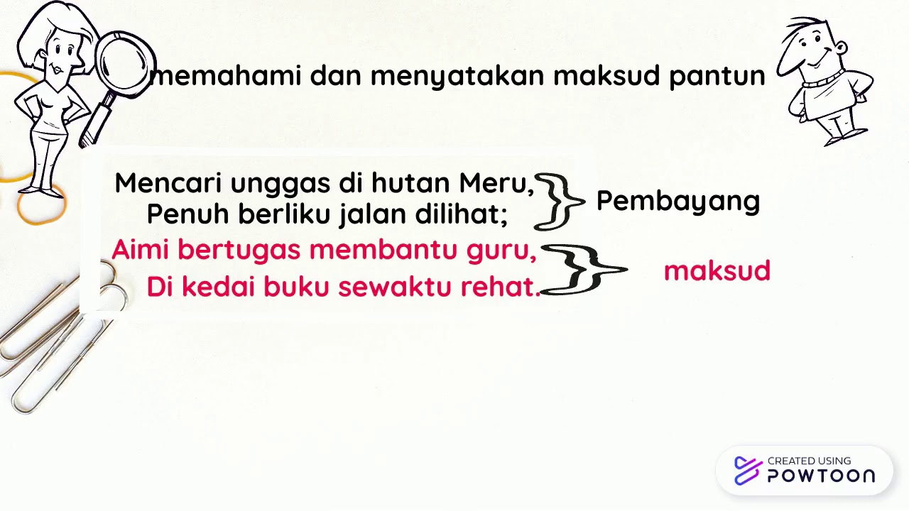 Unit 23 Sikap Baik Dalam Berniaga Youtube