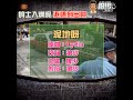 【二創車Cam|狼少製作】泥地呀|的士入爛泥 返唔到出嚟(原曲:Lydia)