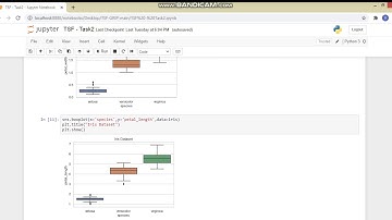 TSF Data Science Task 2 Unsupervised ML