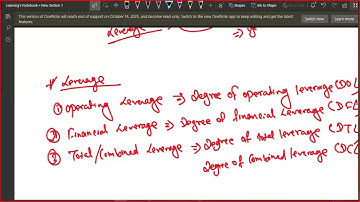 BBS 2ND YEAR//CHAPTER-7//CAPITAL STRUCTURE AND LEVERAGE//PART-2//BBA//BBM//MBS//MBA