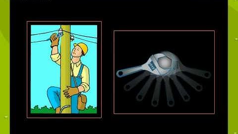 Motion Of Centre of Mass of an Isolatd System of Particules