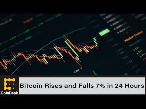 Bitcoin rises and falls 7% in 24 hours