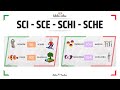 SCI SCE - SCA SCO SCU - SCHI SCHE - Italiano BASICO - PRONUNCIA