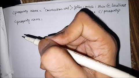 Configuration File in Hibernate