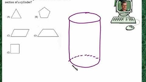 Praxis Application GEOM116  Cross section of a cylinder