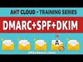 Email DNS Master Course | SPF + DKIM + DMARC Explained