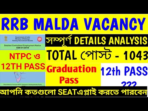 RRB MALDA I NTPC +12TH PASS FULL DETAILS ANALYSIS I