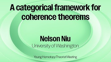 A categorical framework for coherence theorems