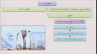 الشيخ د. عامر بهجت يشرح المفطرات في خمس دقائق