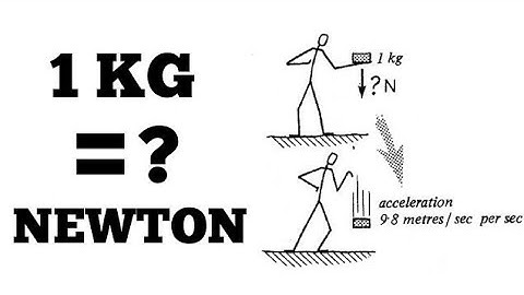 One kg Equal To Newton || Engineering knowledge