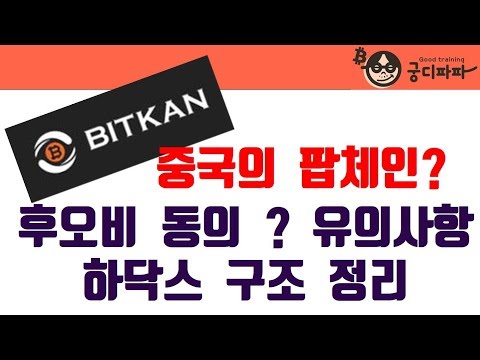 중국의 팝체인 비트칸 KAN 상장 후오비 회원가입 주의사항 회원동의 대책 