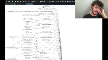 julia general registry dependency graph analysis