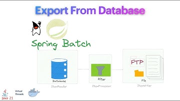 Spring Batch Explained: How to use Spring Batch to export data from a database to a file?
