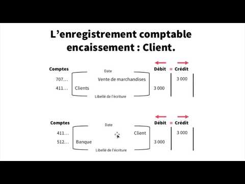finance comptabilité
