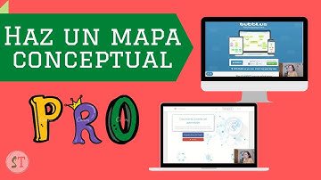 Cómo hacer mapas conceptuales con Goconqr | Técnicas de estudio